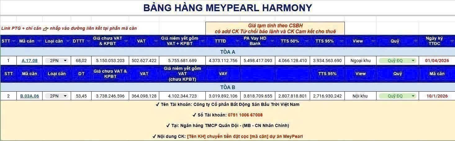 Bản xem trước làm mờ bảng hàng Meypearl Harmony · Tòa A & B