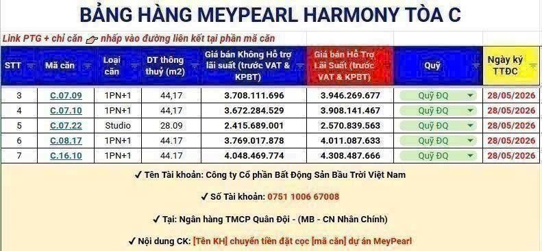 Bản xem trước làm mờ bảng hàng Meypearl Harmony · Tòa C