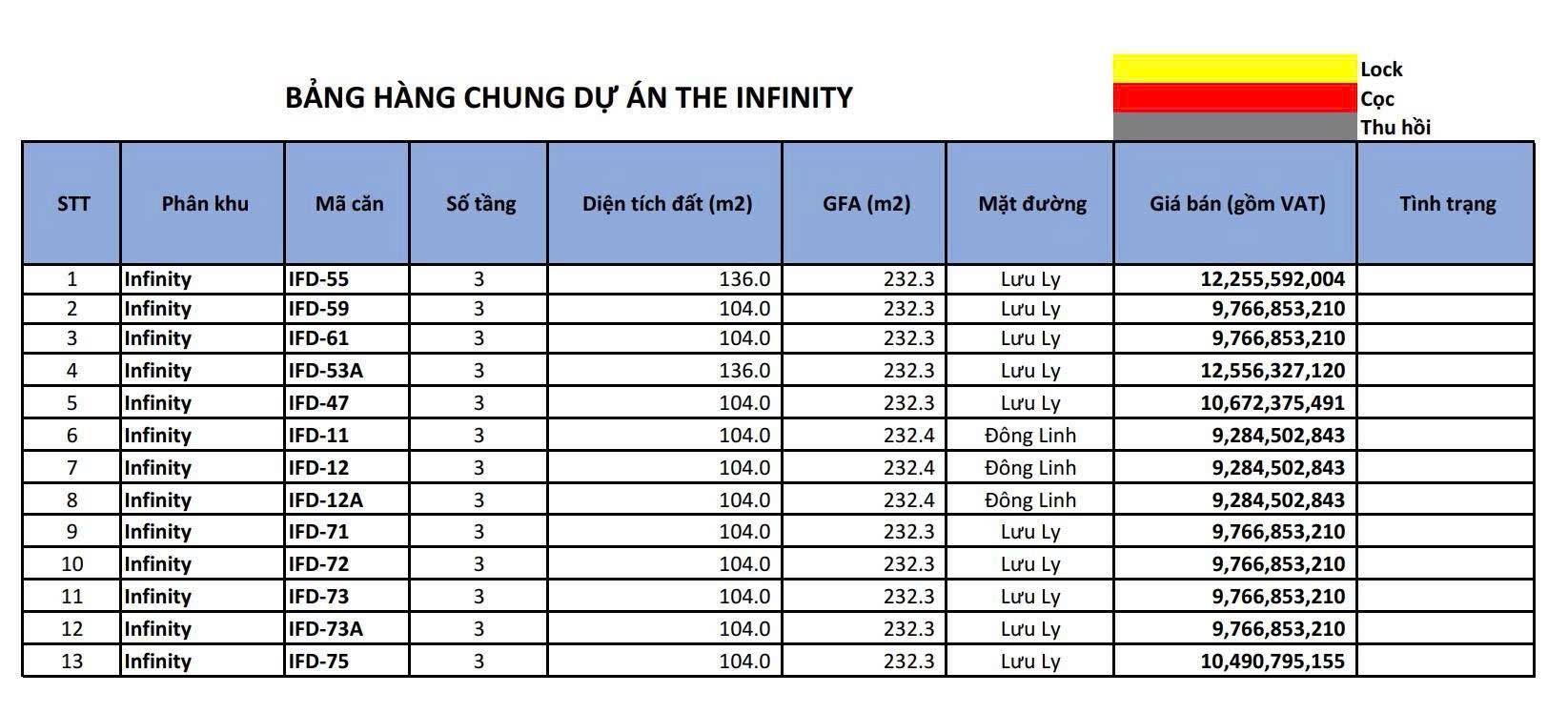 Bản xem trước làm mờ bảng hàng The Infinity